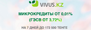 Микрокредит Vivus Logo